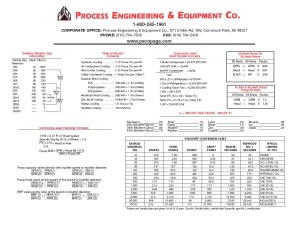 PECO_Formulas