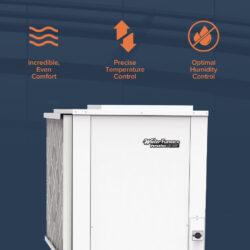 Water Furnace Products